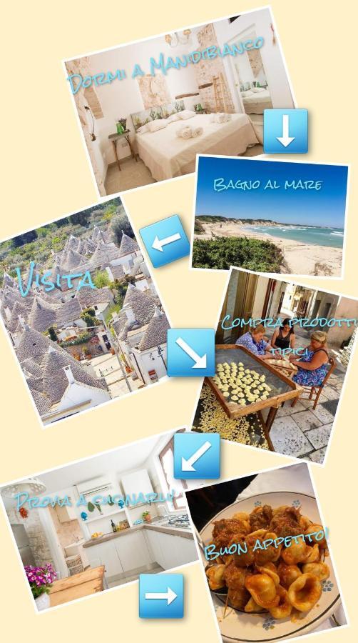 Manidibianco Apulian Relaxing Stay 图里 外观 照片