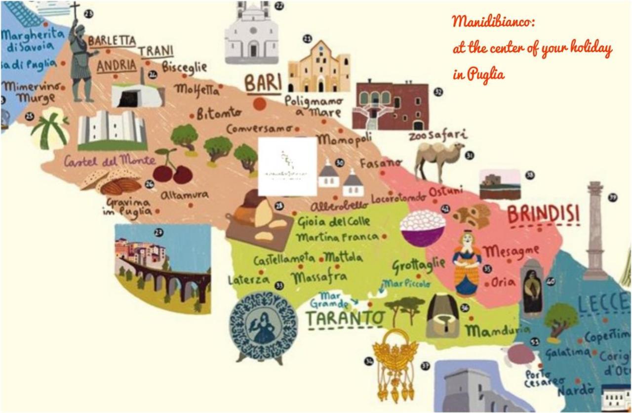 Manidibianco Apulian Relaxing Stay 图里 外观 照片